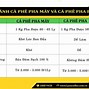 Cafe Pha Máy Khác Pha Phin Như Thế Nào