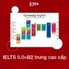 Ielts 5.0 Tương Đương Pte Bao Nhiêu